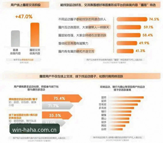 2026年手机体育直播趋势深度分析：haha官网下载地址最新版本全面解读